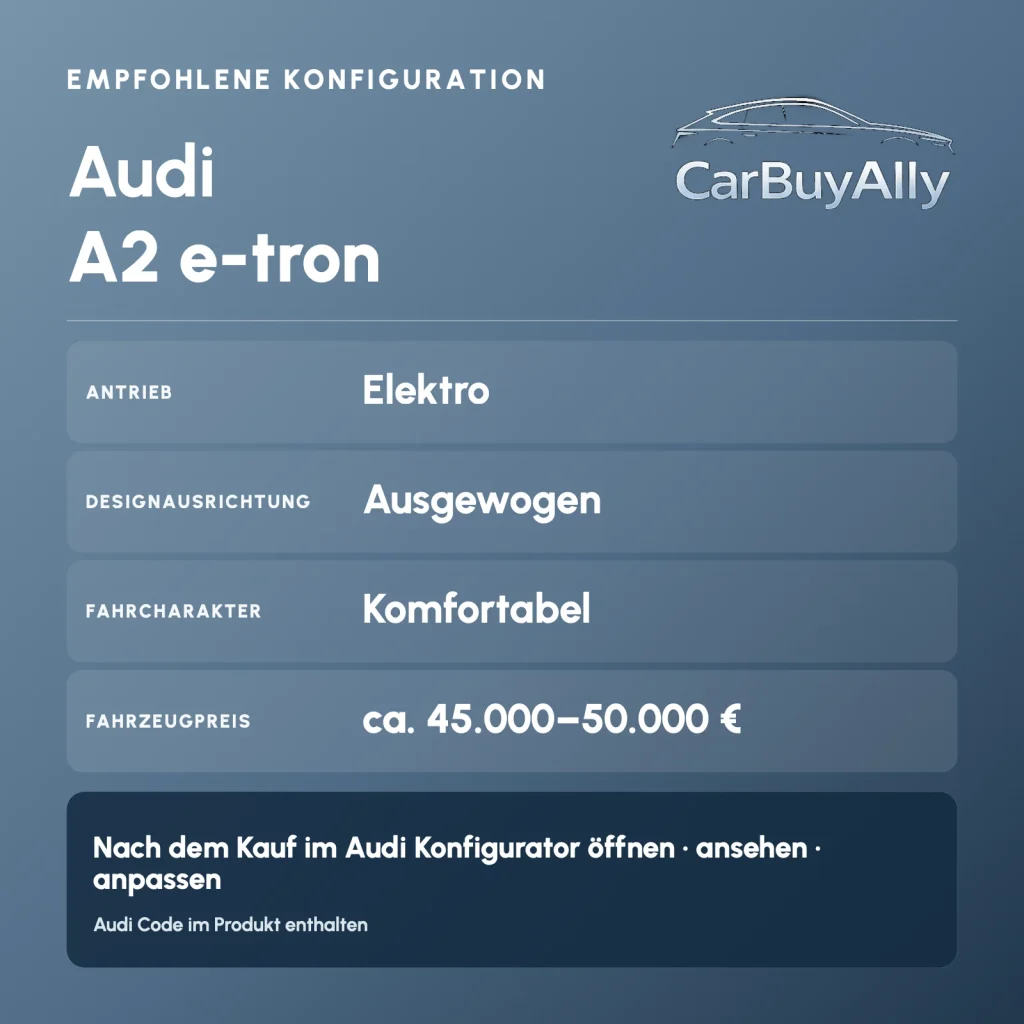 Audi A2 e-tron (Elektro) • Ausgewogen • Empfohlene Konfiguration