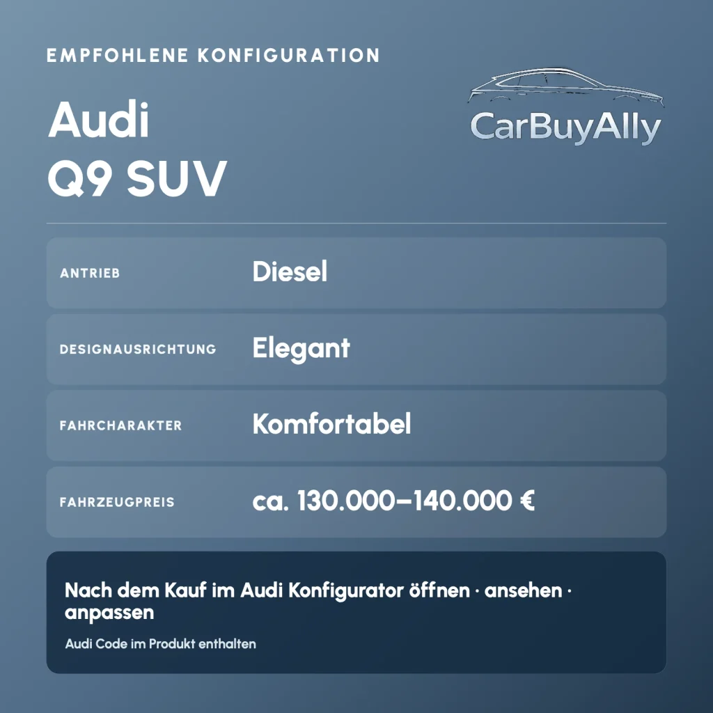 Audi Q9 SUV (Diesel) • Elegant • Empfohlene Konfiguration