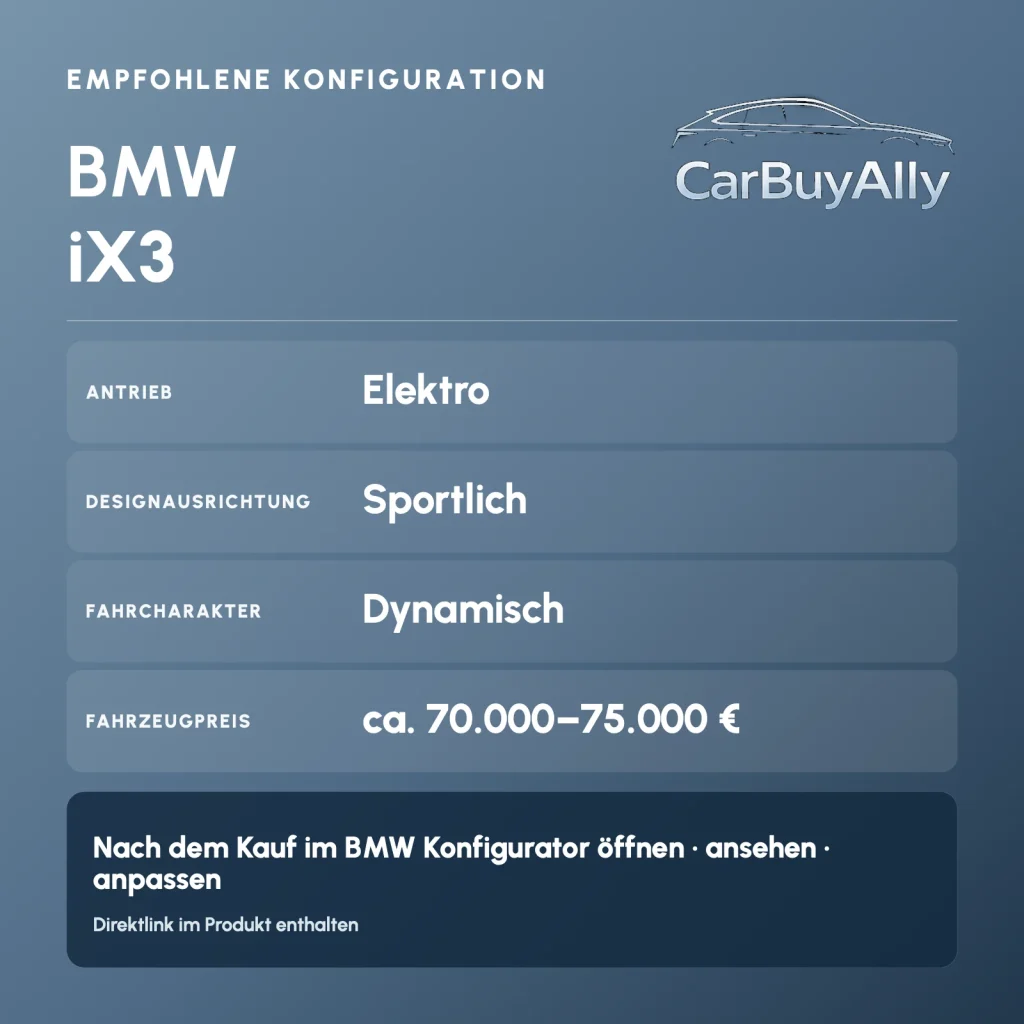 BMW iX3 (Elektro) • Sportlich • Empfohlene Konfiguration