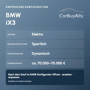 BMW iX3 (Elektro) &bull; Sportlich &bull; Empfohlene Konfiguration